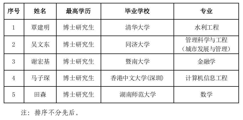 庄闲游戏·(中国游)官方网站