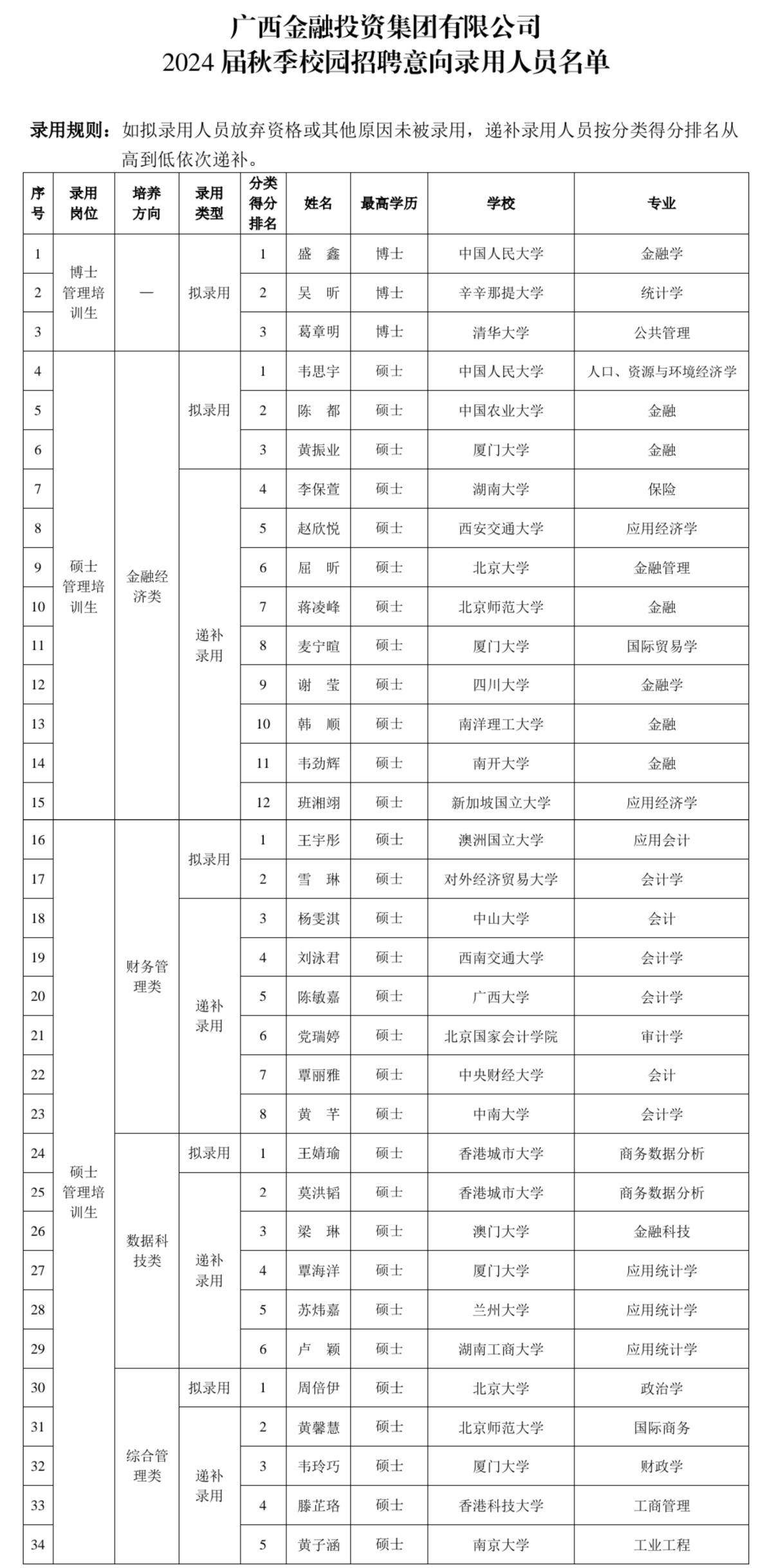 庄闲游戏·(中国游)官方网站