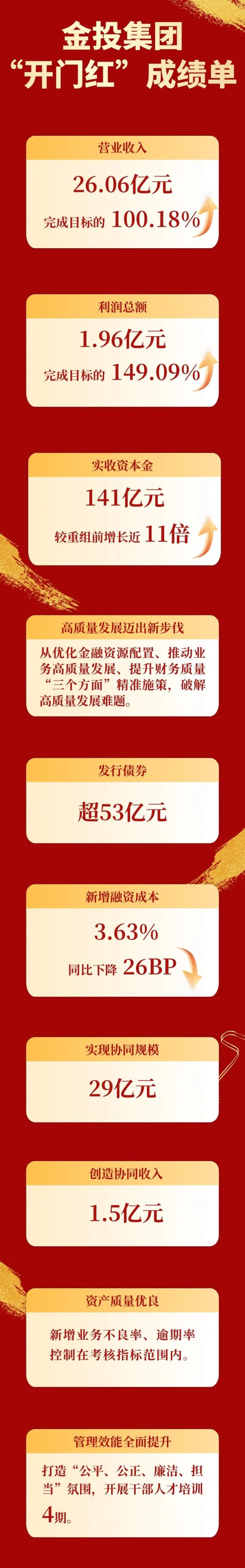 庄闲游戏·(中国游)官方网站