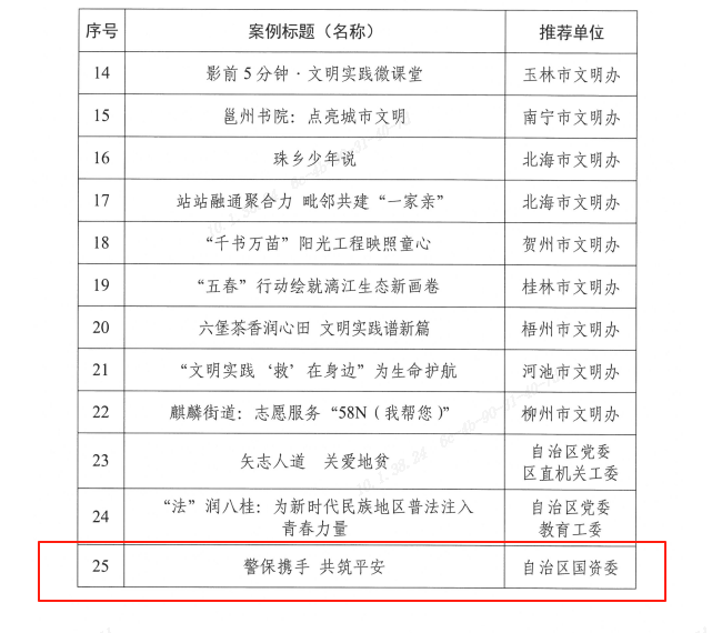 庄闲游戏·(中国游)官方网站