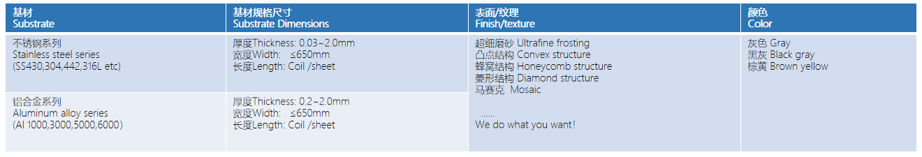腾博汇游戏官网 - 诚信为本,专业服务!