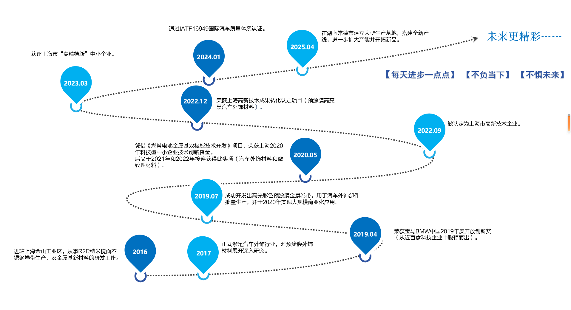 腾博汇游戏官网 - 诚信为本,专业服务!