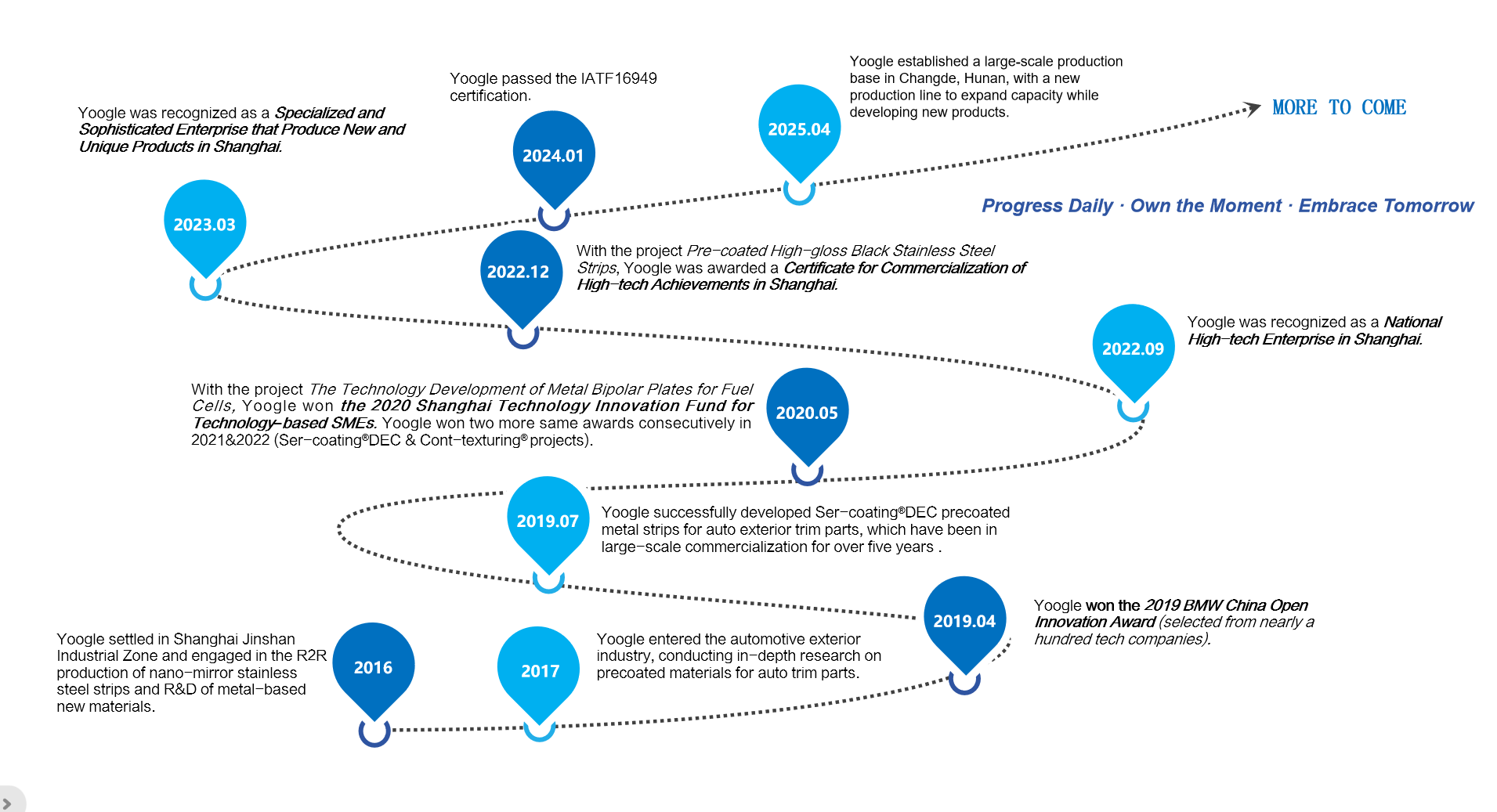 腾博汇游戏官网 - 诚信为本,专业服务!